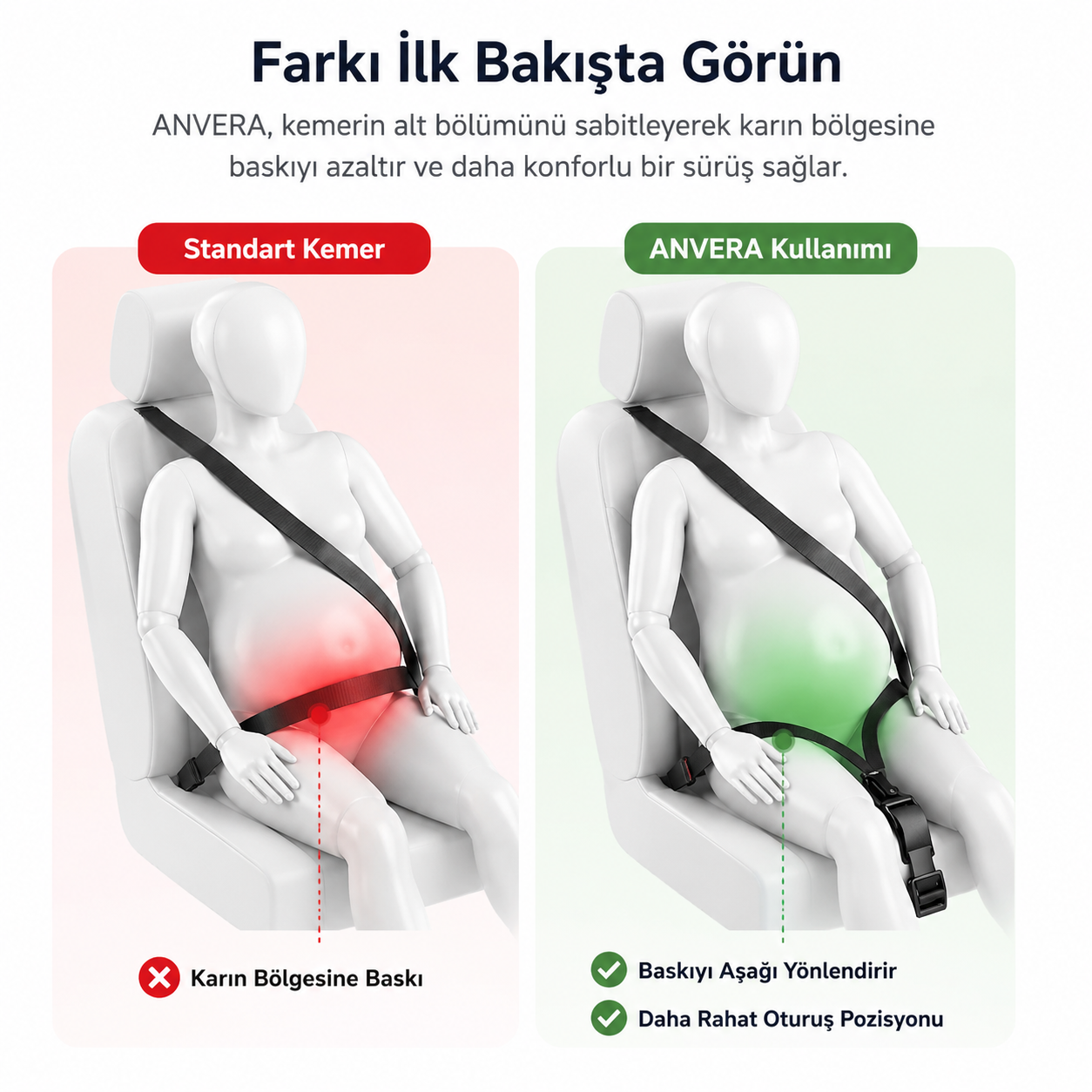 AnveraBelt Hamile Emniyet Kemeri Aparatı Siyah