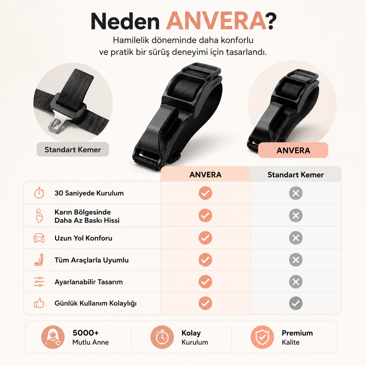 AnveraBelt Hamile Emniyet Kemeri Aparatı Siyah